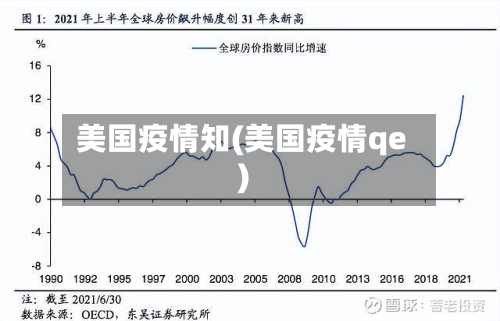 美国疫情知(美国疫情qe)