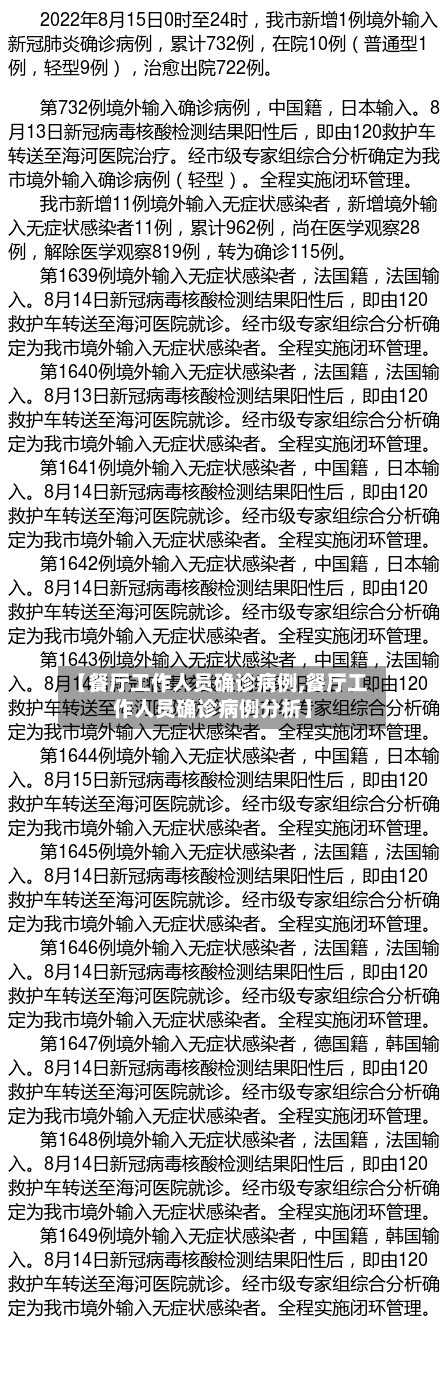【餐厅工作人员确诊病例,餐厅工作人员确诊病例分析】-第3张图片