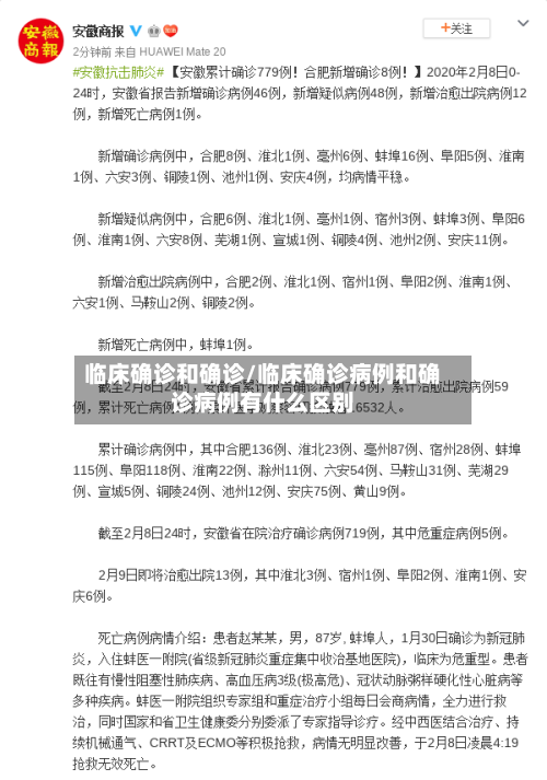 临床确诊和确诊/临床确诊病例和确诊病例有什么区别-第2张图片
