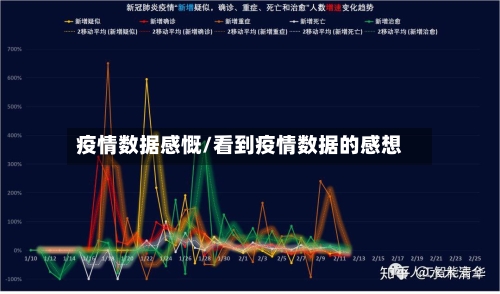 疫情数据感慨/看到疫情数据的感想-第3张图片
