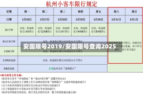 安国限号2019/安国限号查询2025