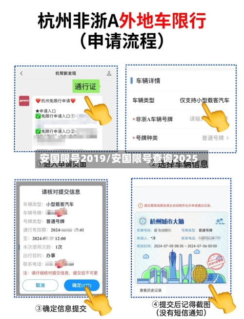 安国限号2019/安国限号查询2025-第2张图片