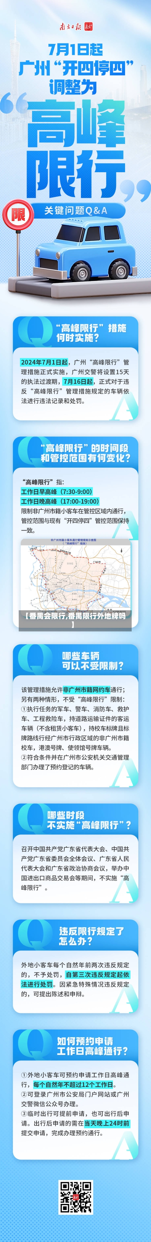 【番禺会限行,番禺限行外地牌吗】