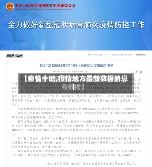 【疫情十地,疫情地方最新数据消息】