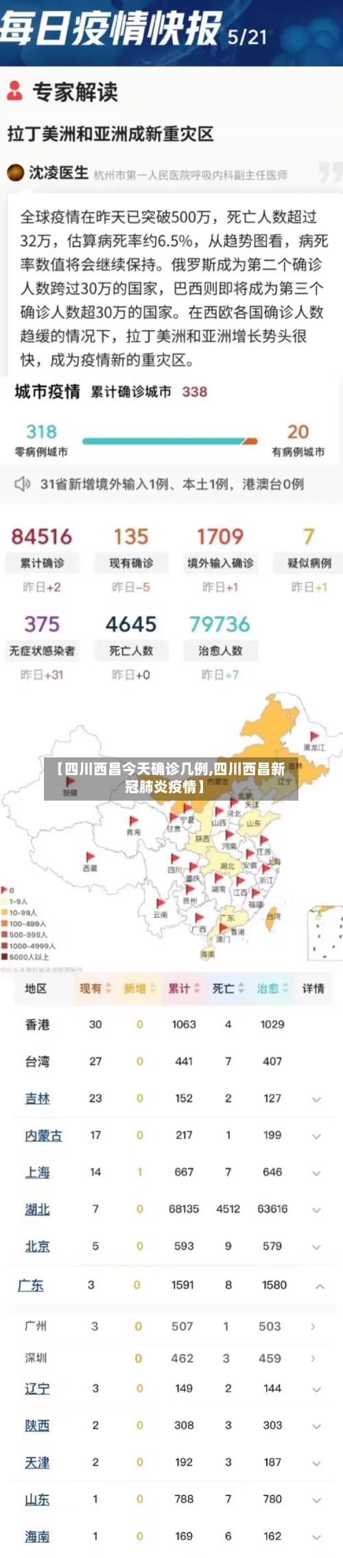 【四川西昌今天确诊几例,四川西昌新冠肺炎疫情】-第2张图片