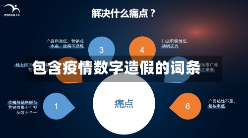 包含疫情数字造假的词条-第3张图片