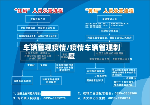 车辆管理疫情/疫情车辆管理制度