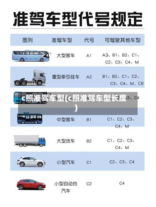 c照准驾车型(c照准驾车型长度)