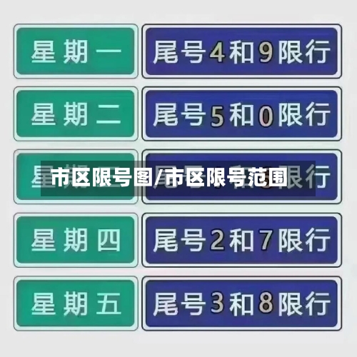 市区限号图/市区限号范围-第2张图片