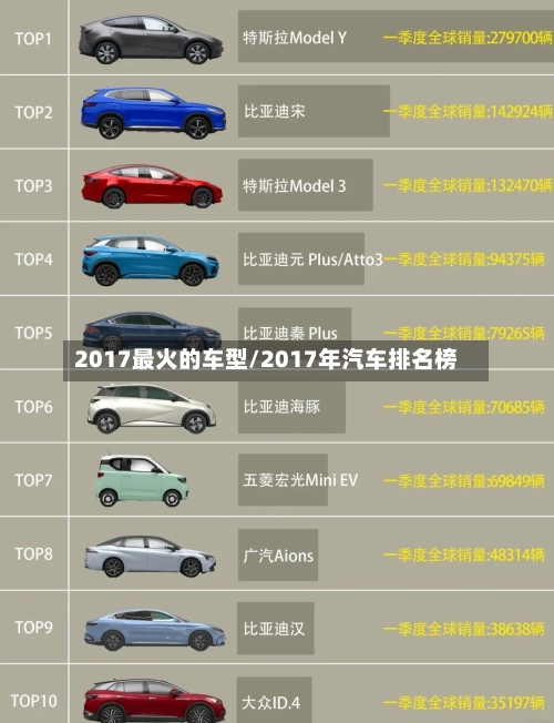 2017最火的车型/2017年汽车排名榜
