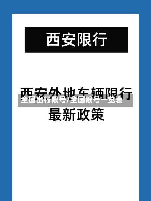 全国出行限号/全国限号一览表