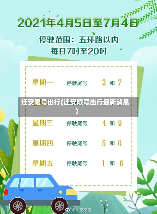 迁安限号出行(迁安限号出行最新消息)