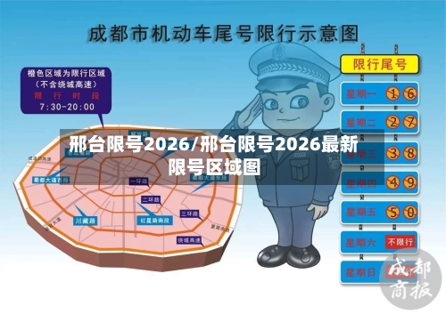 邢台限号2026/邢台限号2026最新限号区域图