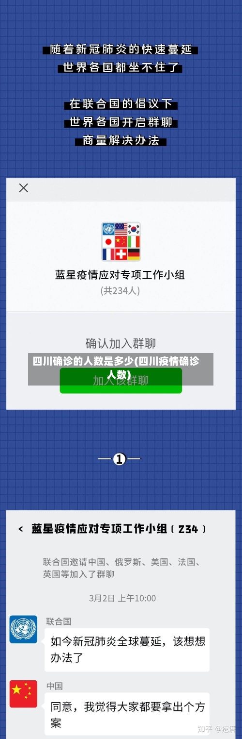 四川确诊的人数是多少(四川疫情确诊人数)-第2张图片