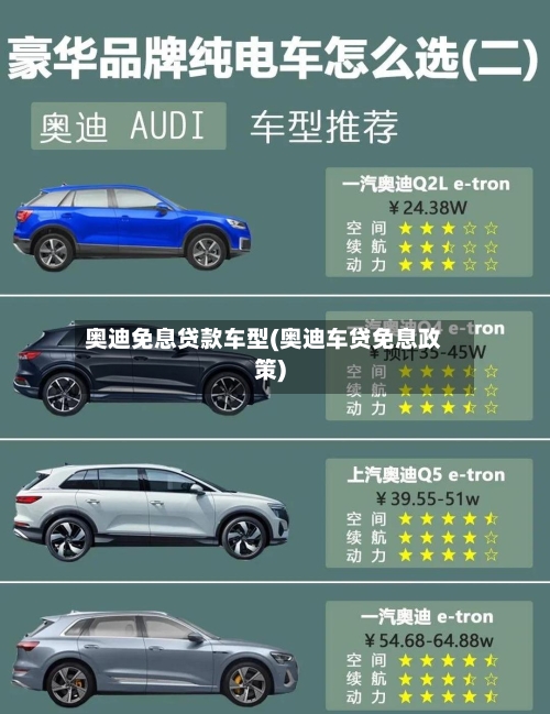奥迪免息贷款车型(奥迪车贷免息政策)-第2张图片
