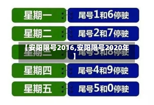 【安阳限号2016,安阳限号2020年】-第2张图片