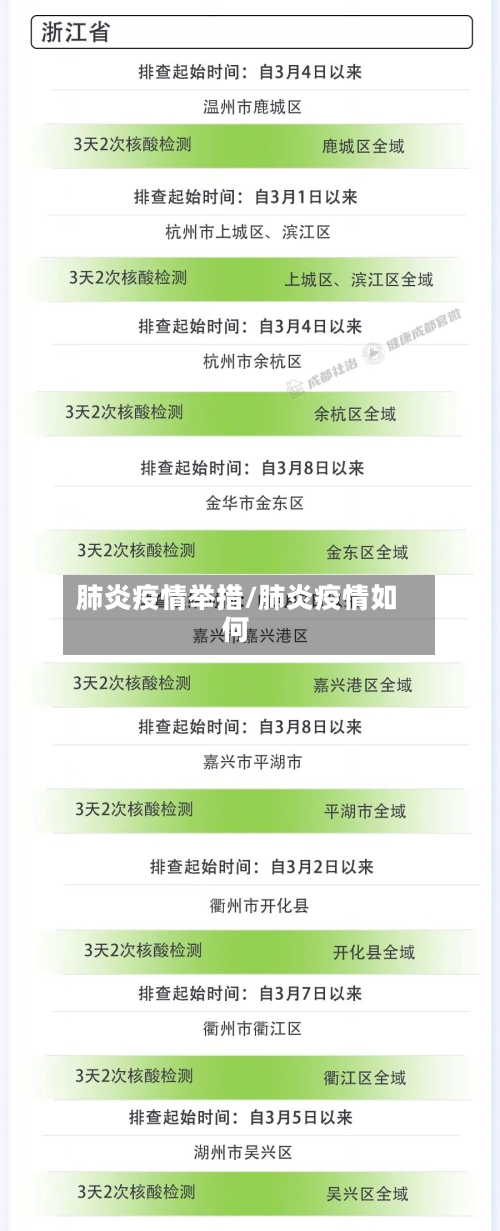 肺炎疫情举措/肺炎疫情如何