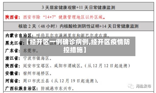 【经开区一例确诊病例,经开区疫情防控措施】