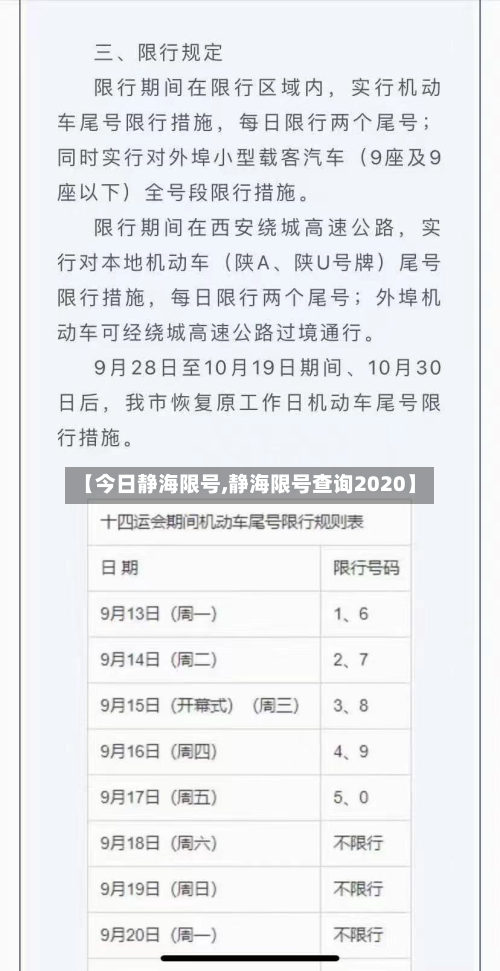 【今日静海限号,静海限号查询2020】