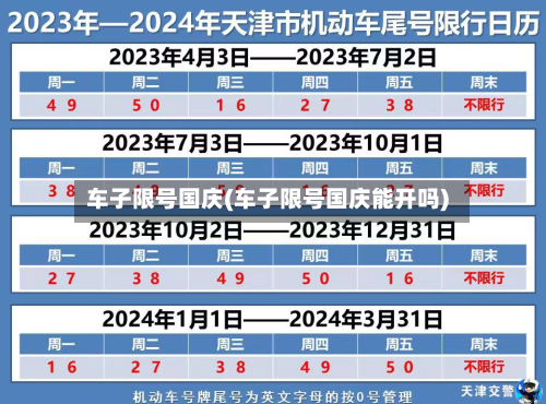 车子限号国庆(车子限号国庆能开吗)-第2张图片
