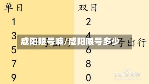 咸阳限号嘛/咸阳限号多少