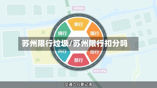 苏州限行垃圾/苏州限行扣分吗