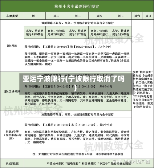 亚运宁波限行(宁波限行取消了吗)