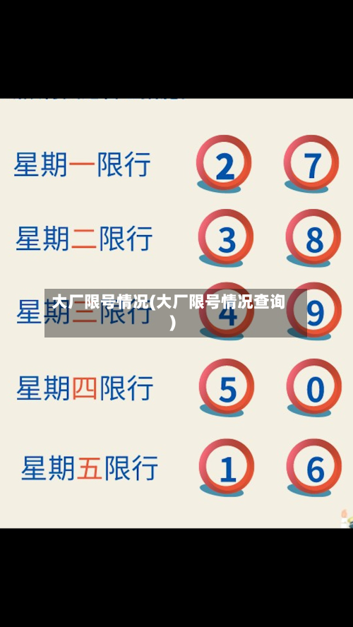 大厂限号情况(大厂限号情况查询)-第2张图片