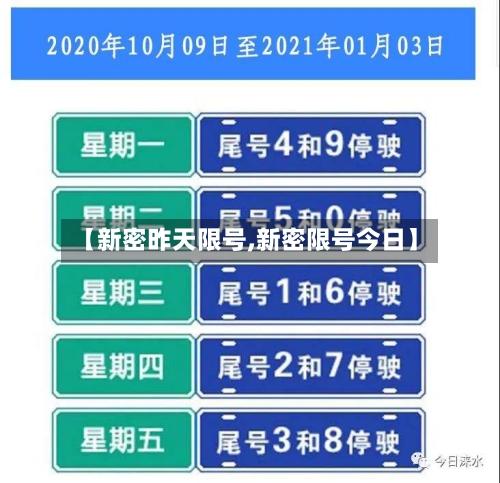 【新密昨天限号,新密限号今日】-第3张图片