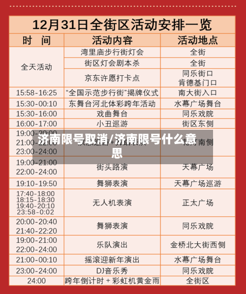 济南限号取消/济南限号什么意思