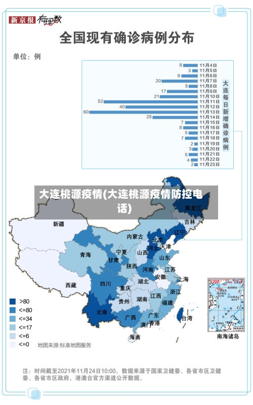 大连桃源疫情(大连桃源疫情防控电话)
