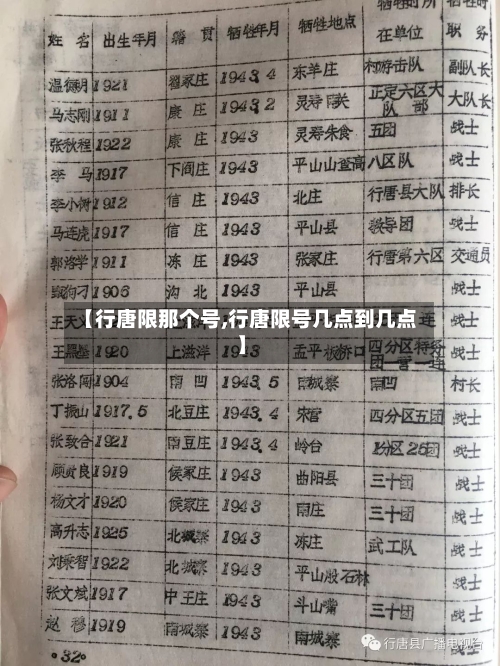 【行唐限那个号,行唐限号几点到几点】-第2张图片
