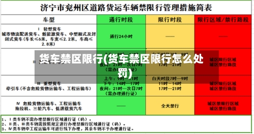 货车禁区限行(货车禁区限行怎么处罚)