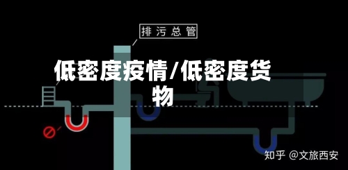 低密度疫情/低密度货物-第2张图片