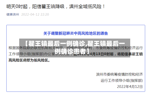 【翟王镇最后一例确诊,翟王镇最后一例确诊患者】-第2张图片