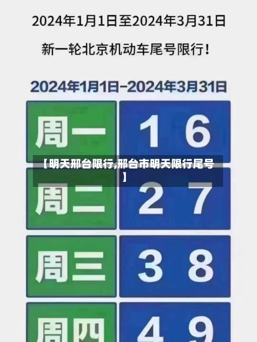 【明天邢台限行,邢台市明天限行尾号】