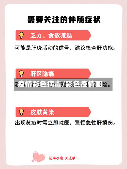 疫情彩色病毒/彩色疫情画