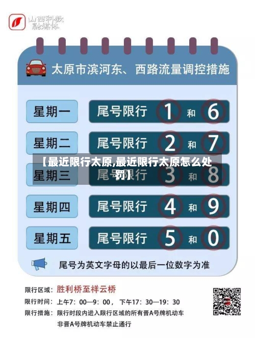 【最近限行太原,最近限行太原怎么处罚】-第2张图片