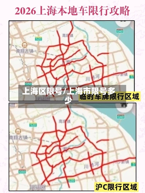 上海区限号/上海市限号多少-第3张图片