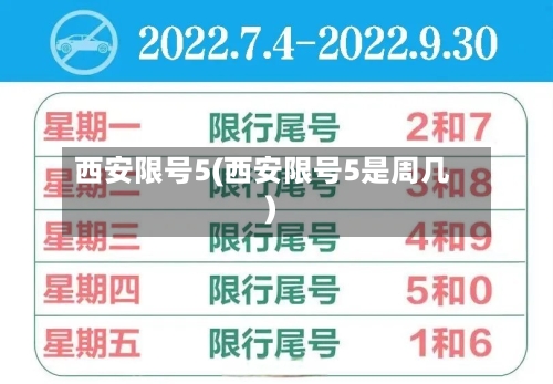 西安限号5(西安限号5是周几)-第2张图片