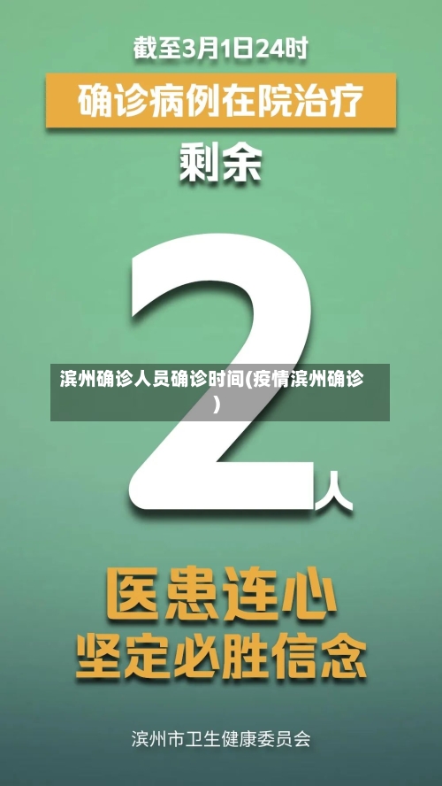 滨州确诊人员确诊时间(疫情滨州确诊)