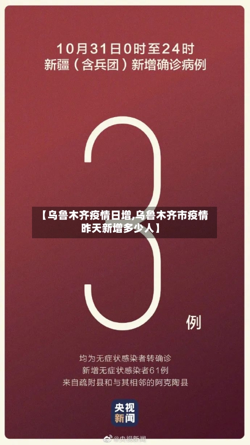 【乌鲁木齐疫情日增,乌鲁木齐市疫情昨天新增多少人】-第2张图片