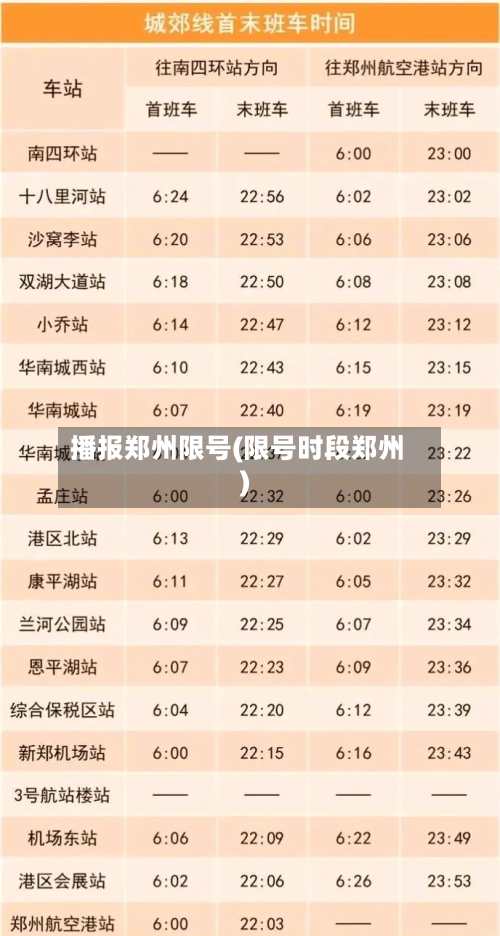播报郑州限号(限号时段郑州)