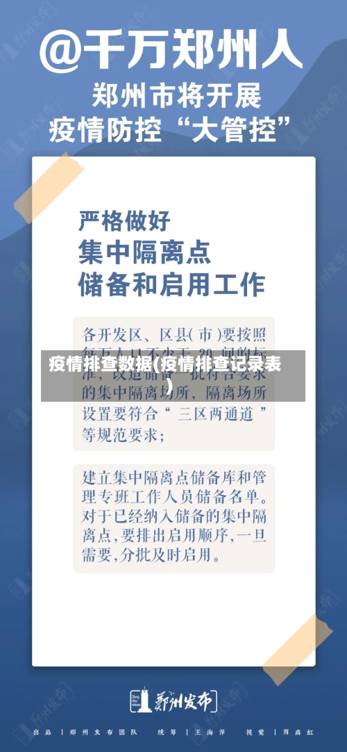 疫情排查数据(疫情排查记录表)