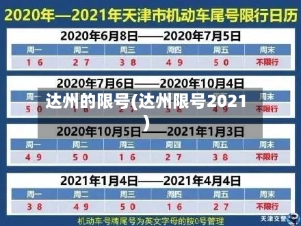 达州的限号(达州限号2021)-第2张图片