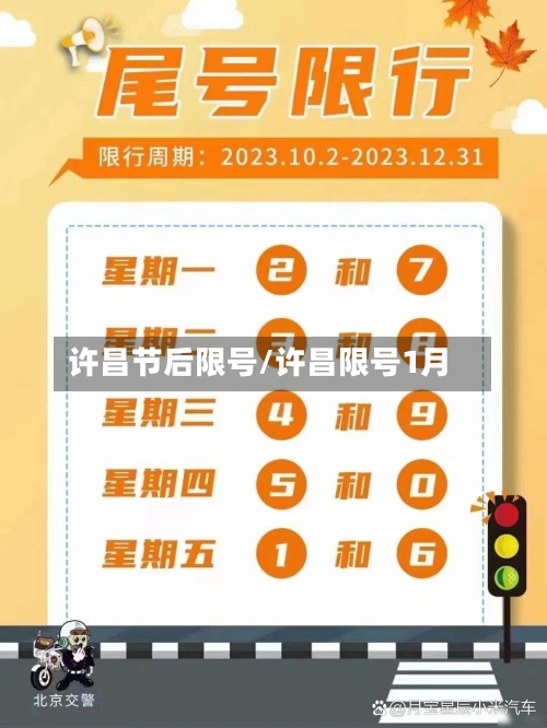 许昌节后限号/许昌限号1月