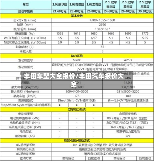 丰田车型大全报价/丰田汽车报价大全