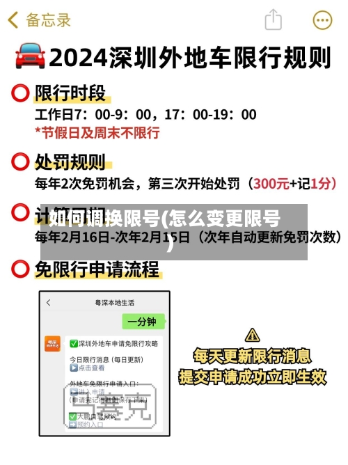如何调换限号(怎么变更限号)-第2张图片