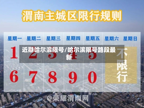 近期哈尔滨限号/哈尔滨限号路段最新