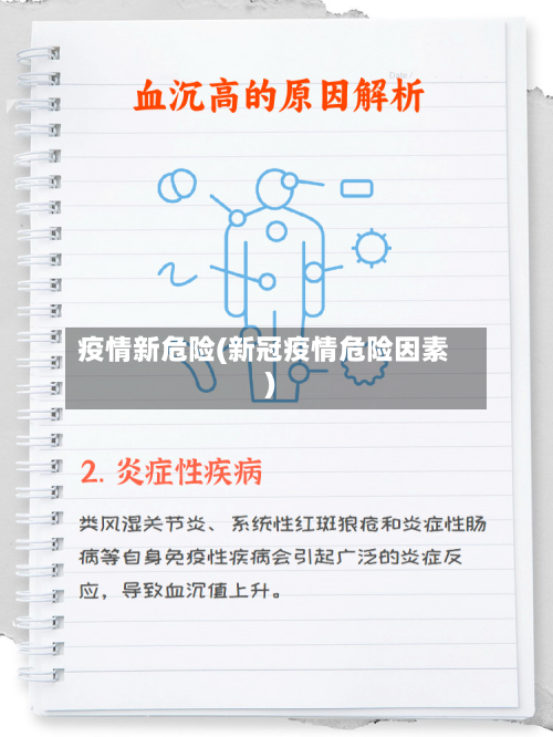 疫情新危险(新冠疫情危险因素)